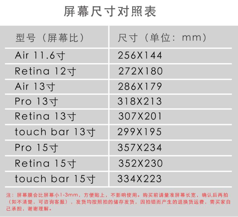 电脑膜，规格大小图1