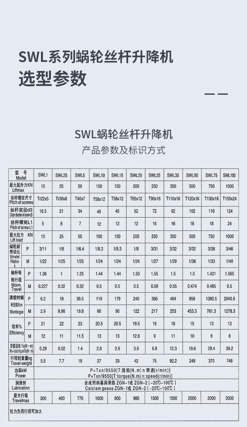 SWL系列涡轮丝杆升降机描述_04.jpg
