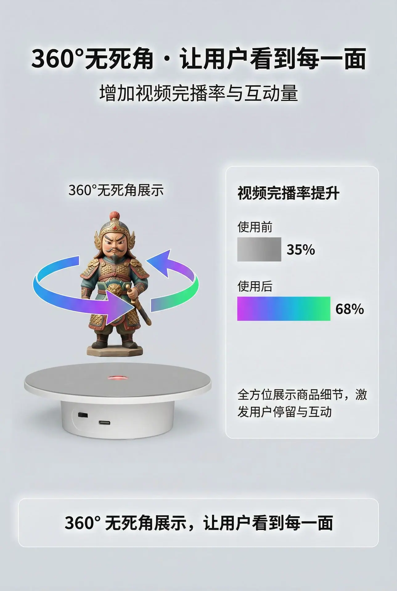 屏5-360°展示-提升视频完播率.png