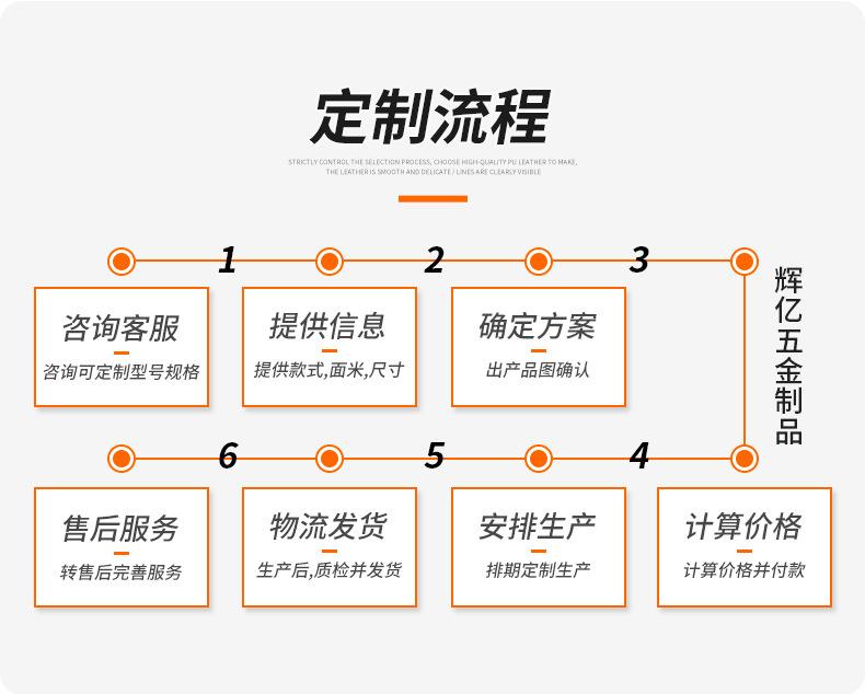 辉亿详情页（改）_10