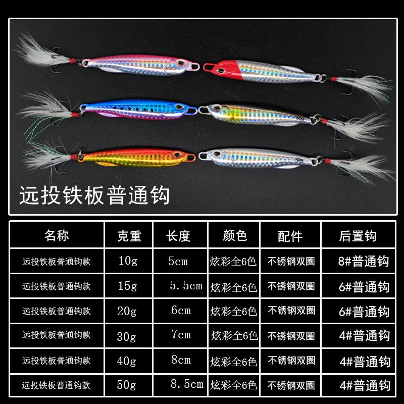 详情1-7