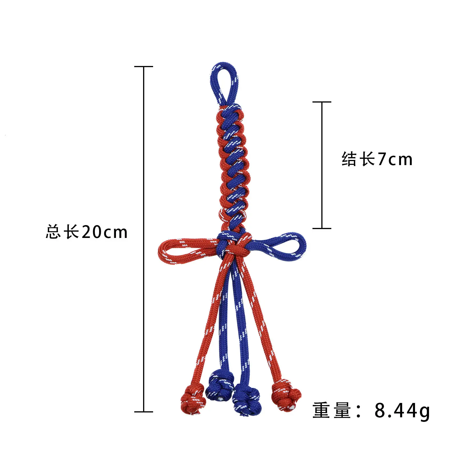 14.1