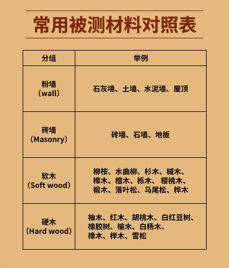 MT28C详情_14.jpg