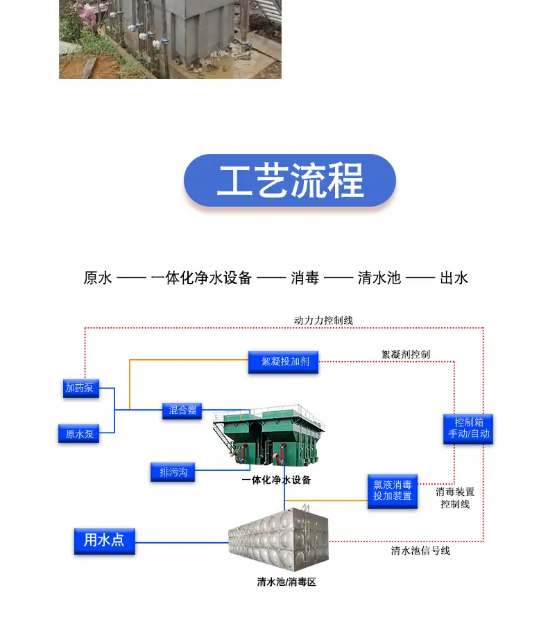 上下左右型重力式净水设备详情页_06.jpg