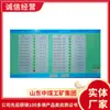 Sistema de Monitoreo de Temperatura y Vibración para Equipos de Mina de Carbón Principio de Funcionamiento Monitor de Temperatura y Vibración para Equipos de Mina de Carbón