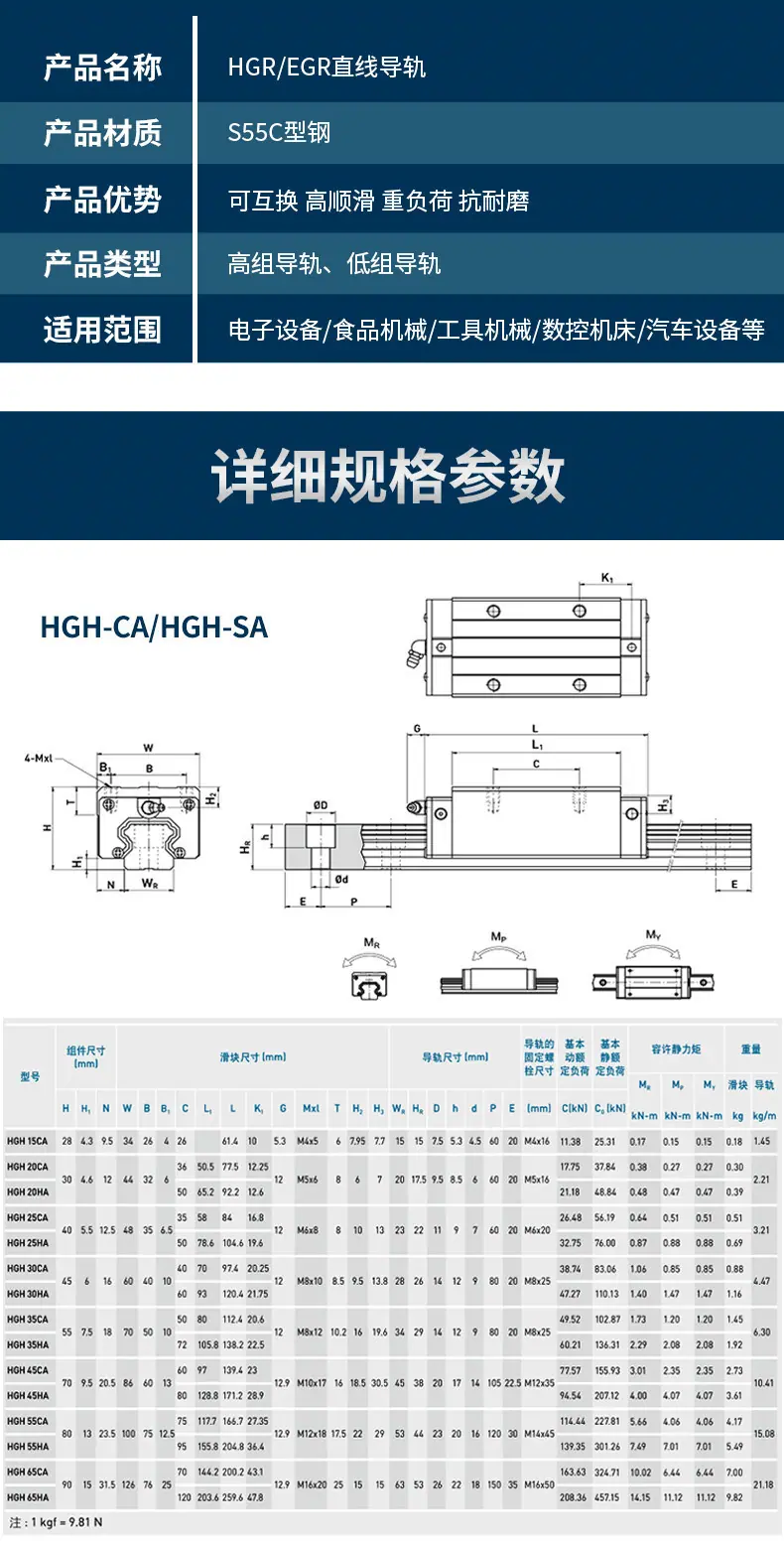 直线导轨_04.jpg