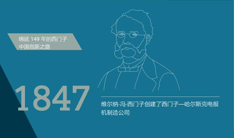 西门子1