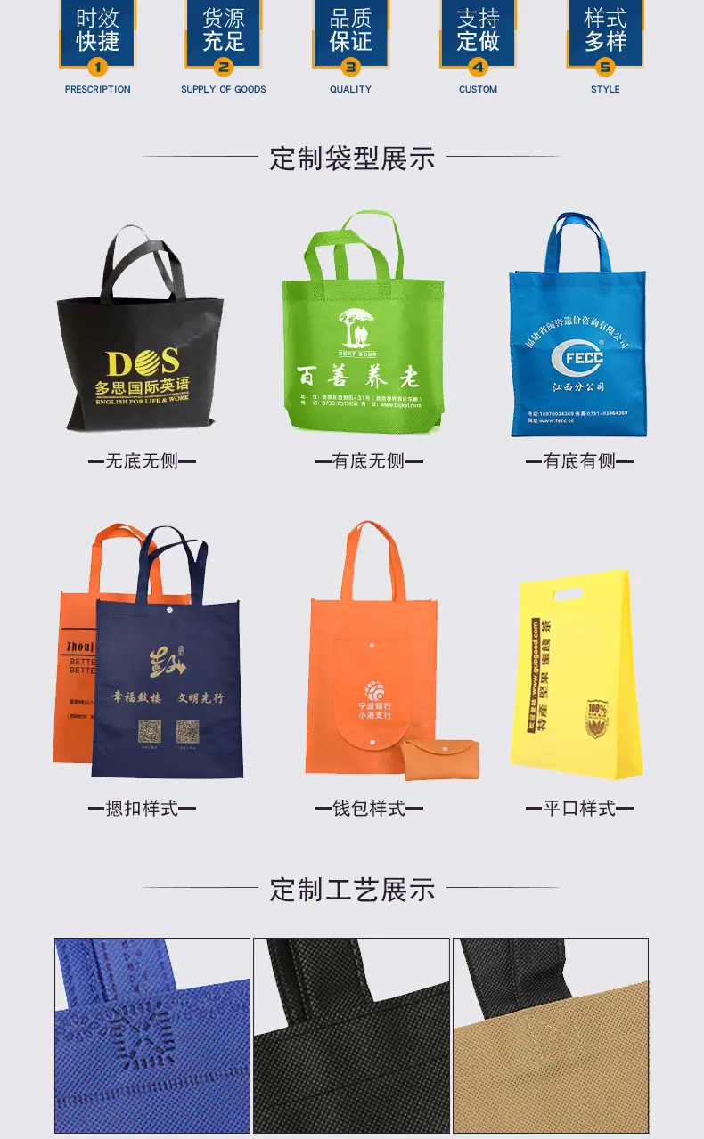 详情页01-新无纺布袋_03.png