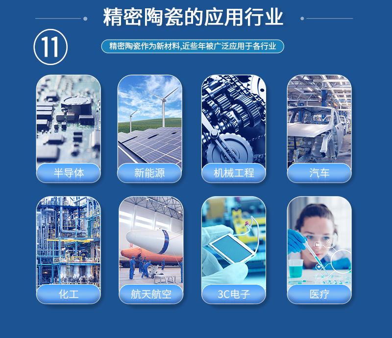 氮化铝陶瓷详情页-海坤_17.jpg
