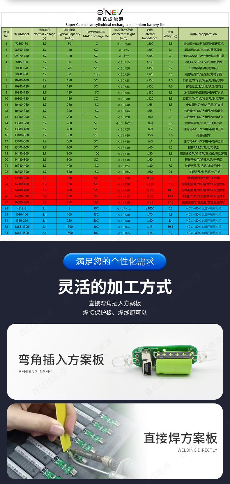 详情页_04