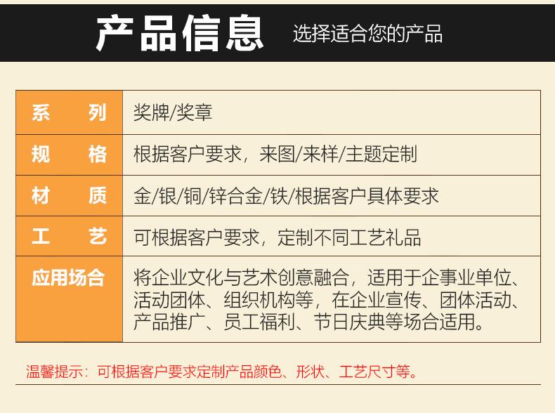 keep奖牌