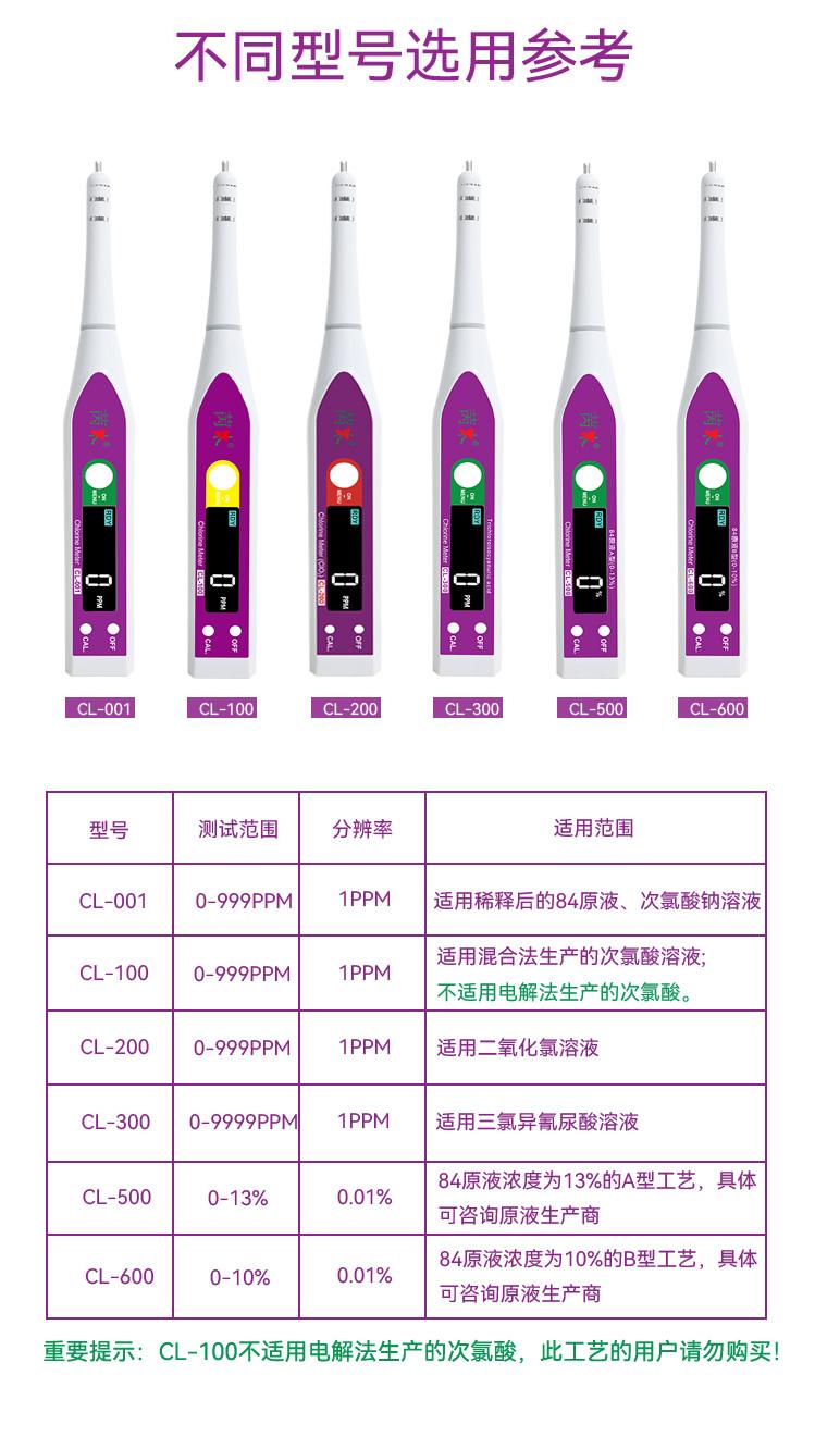 消毒检测笔