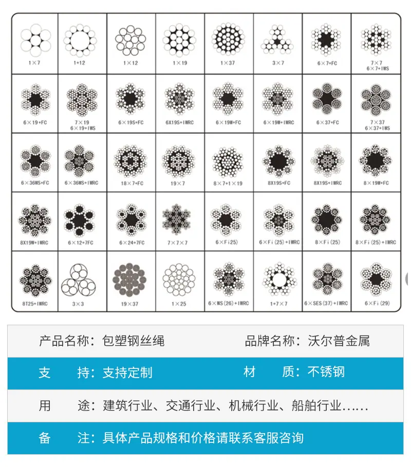 06-包塑钢丝绳_04