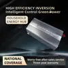 Inversor Fotovoltaico Wv Panel Solar Marca Jiajiu Fábrica de Origen de Guangdong Comunicación 485