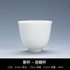 Juego de Té de Cerámica con Taza Maestra de Cuerpo Blanco, Taza de Degustación, Taza de Invitado con Logotipo Impreso, Juego de Té Kung Fu de Cerámica Hecho en Jingdezhen Personalización