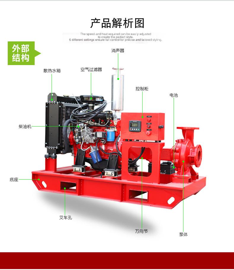 柴油机消防泵详情1_04