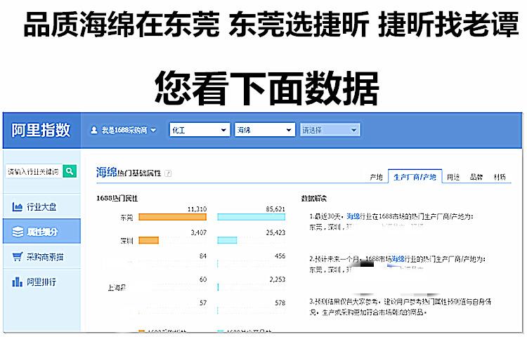 e22fb0639118a28d31e86834529880