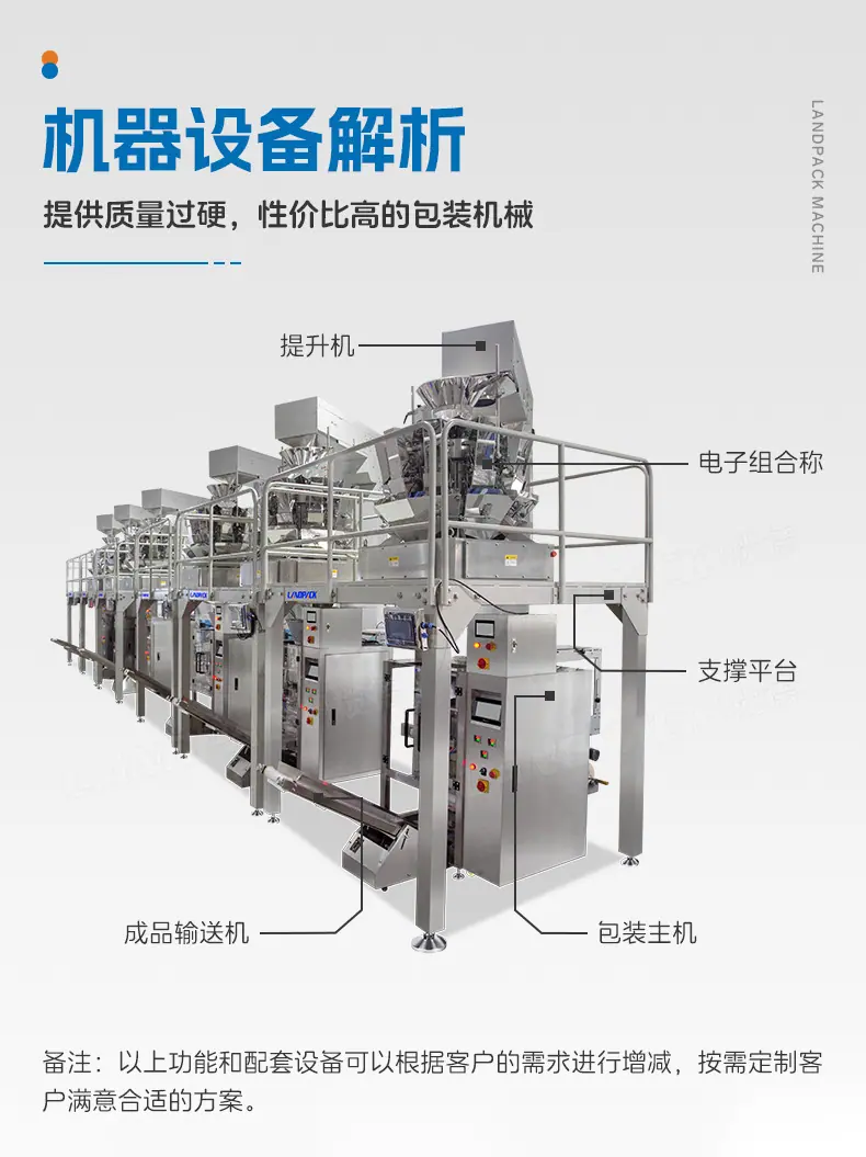 LD-420A(6台)+五金配件+傅新-详情页_06.jpg