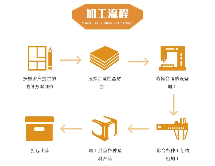 亚克力盒子_12