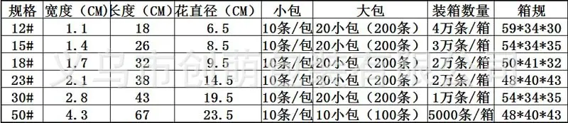 拉花尺寸表格.jpg