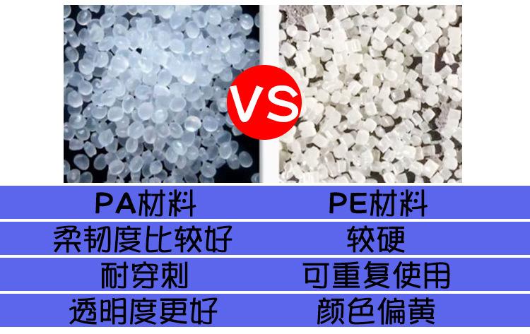 PAPE差别