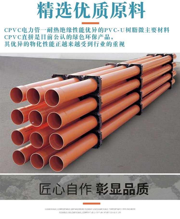 CPVC