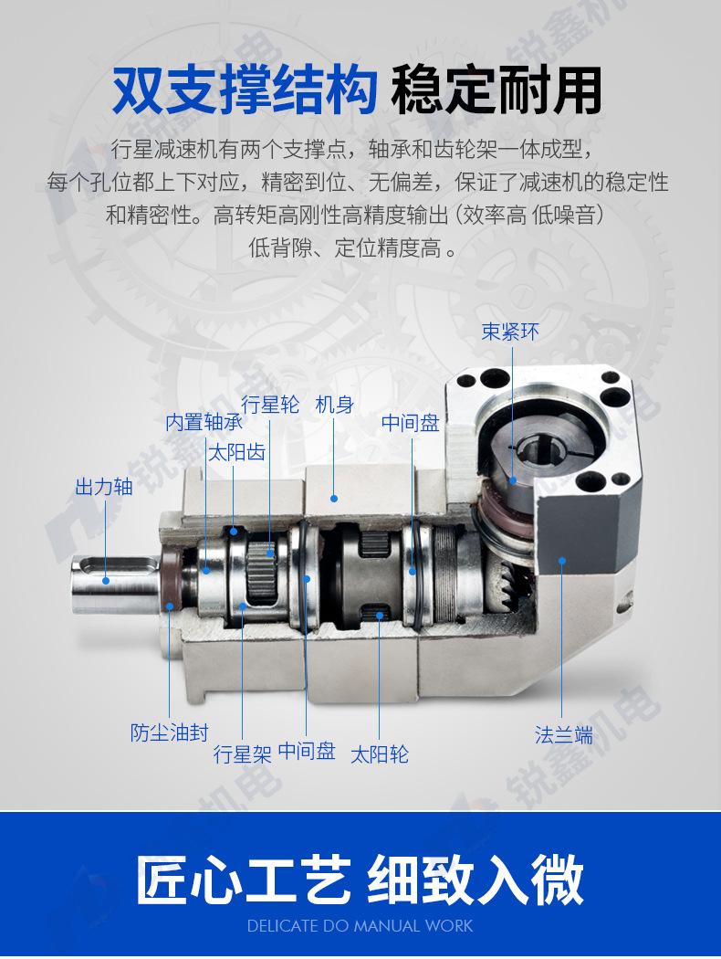 TBL详情优化1_05