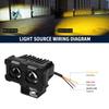 Foco LED para Motocicleta de dos colores, doble ojo, Coche Eléctrico 2 luces 20W luces de motocicleta venta caliente transfronteriza venta caliente Amazon