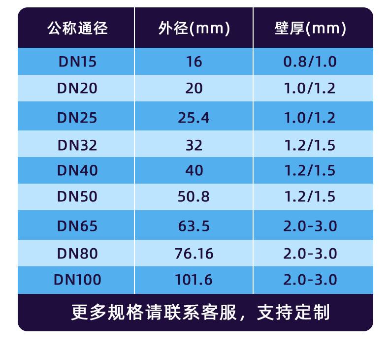弯头详情_04.jpg