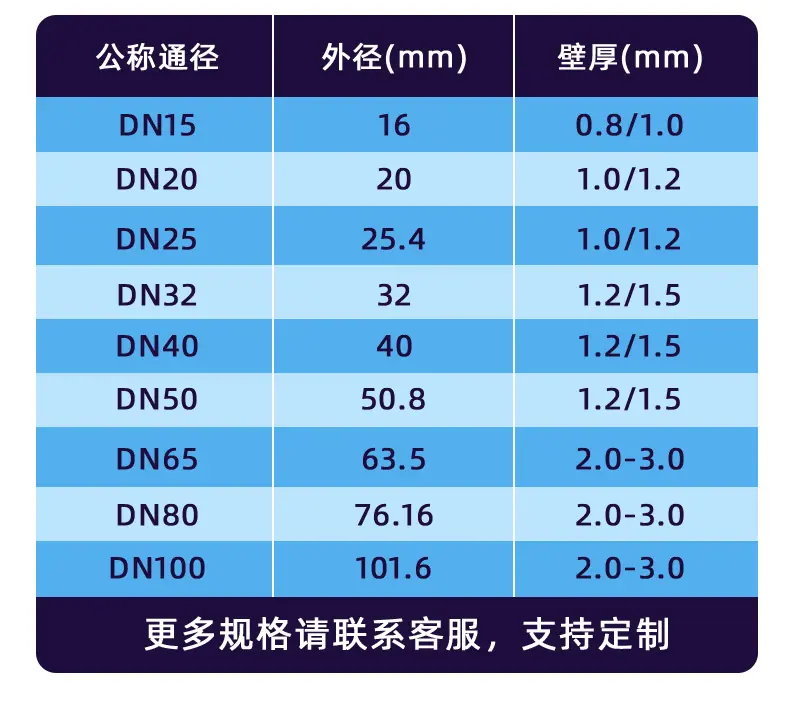 弯头详情_04.jpg