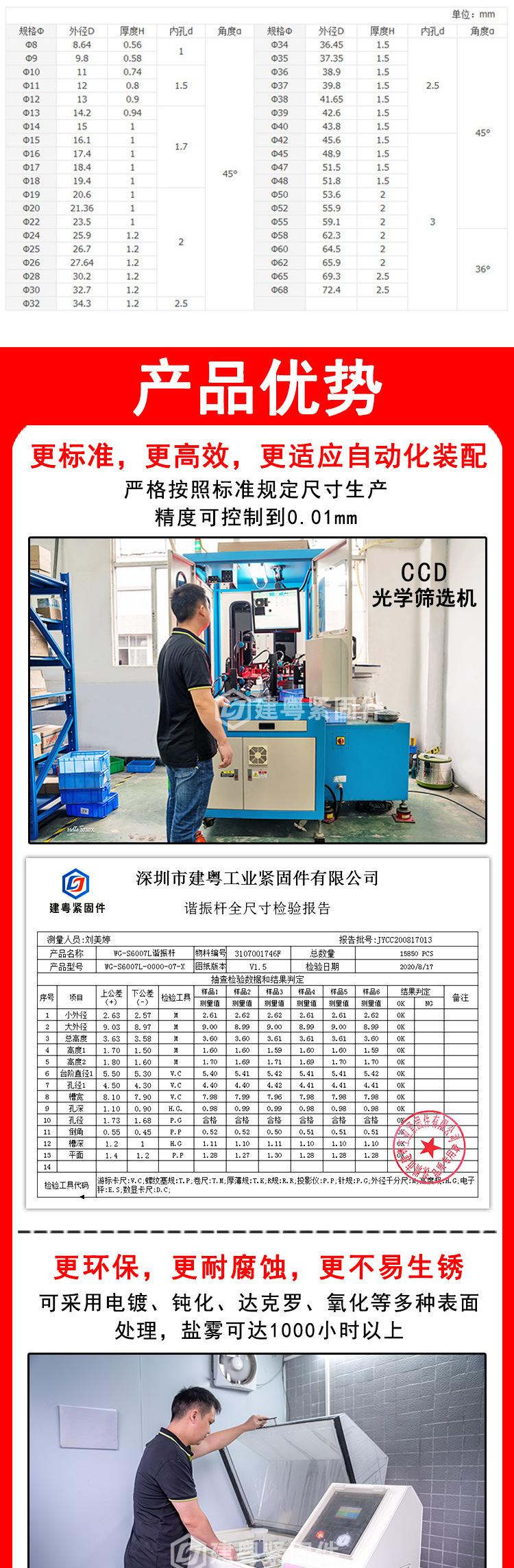 孔用挡圈详情页_02.jpg