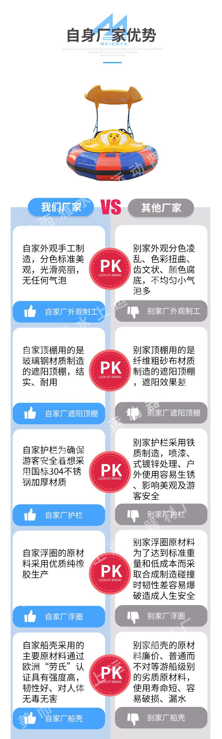 025碰碰船6.jpg