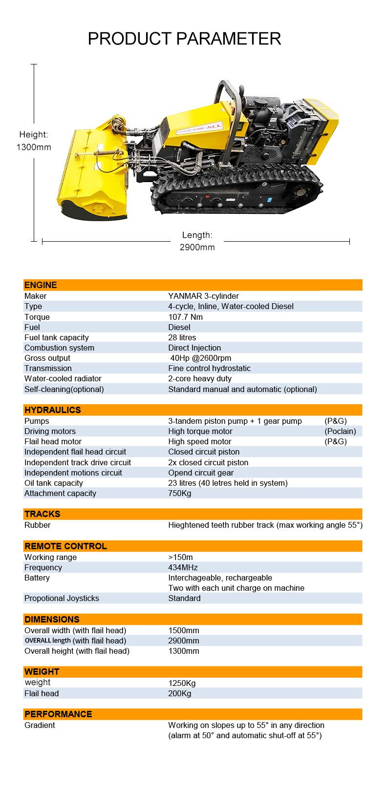 HTM-55割草机英文详情页_02