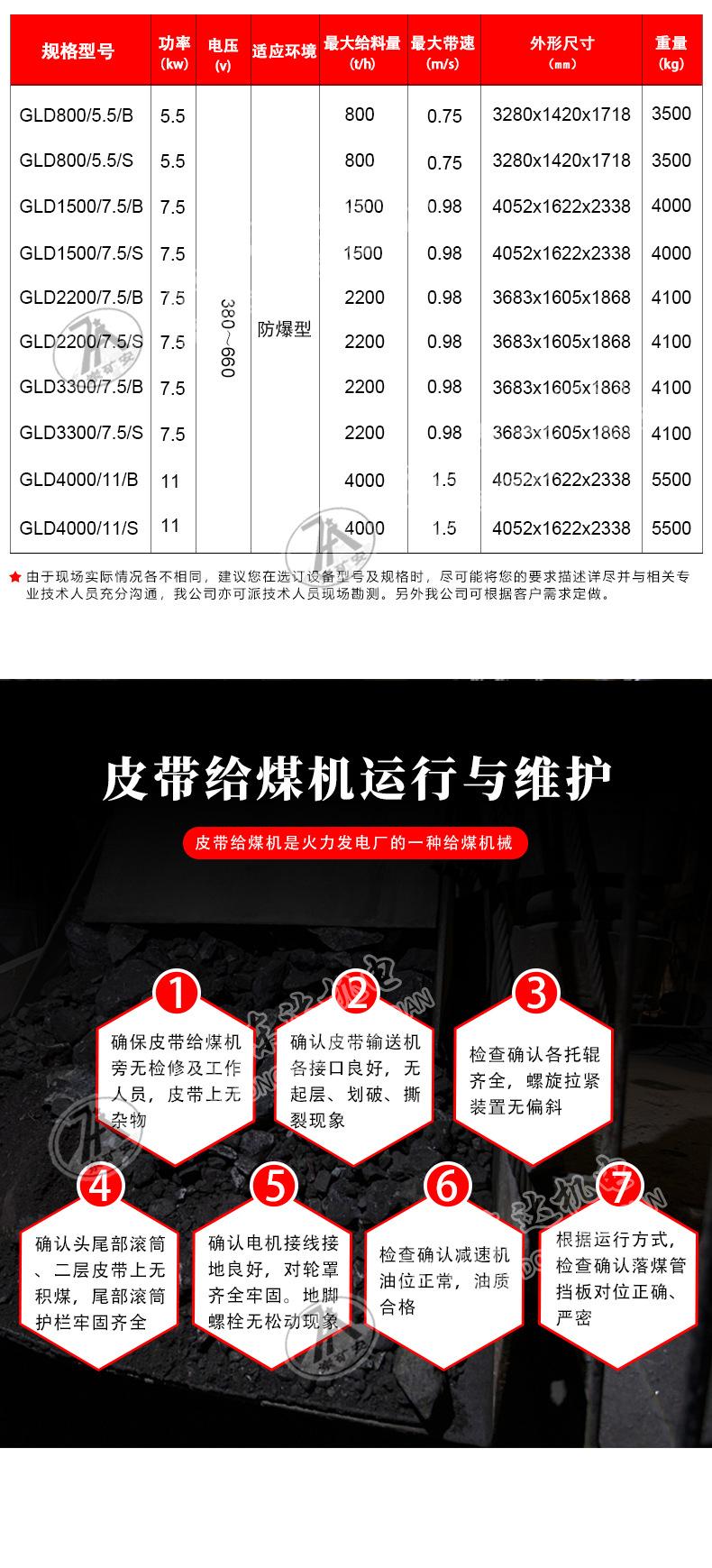 皮带给煤机详情页_04