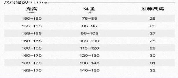 数字尺码表_副本.jpg