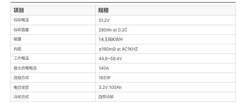 15度立式储能电池 详情图10.jpg