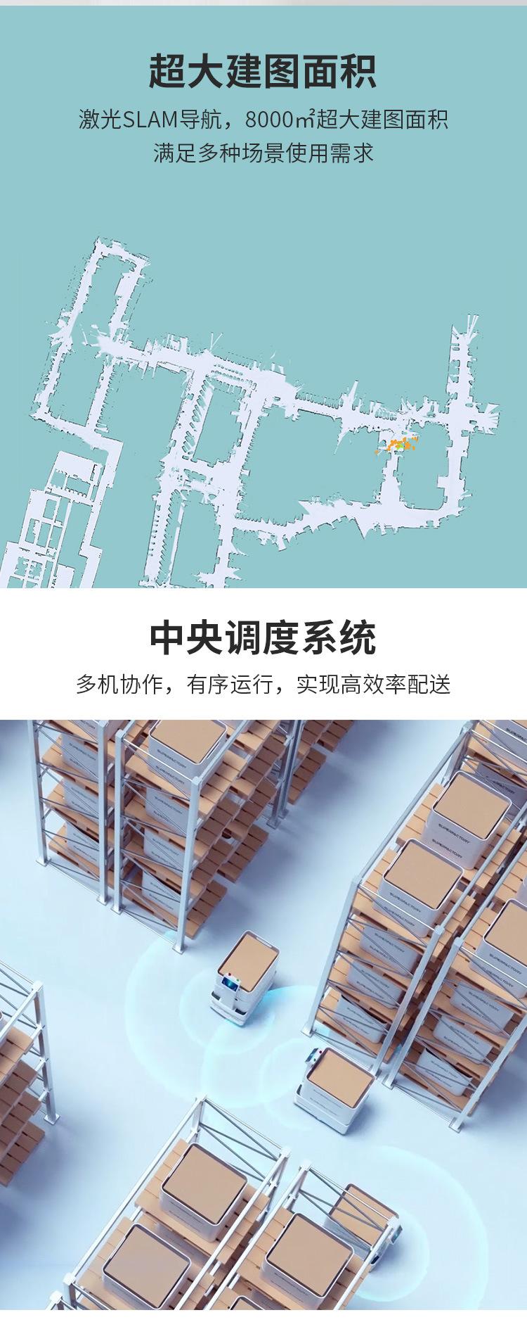 大狗工厂配送机器人—中文版---单3D_05.j