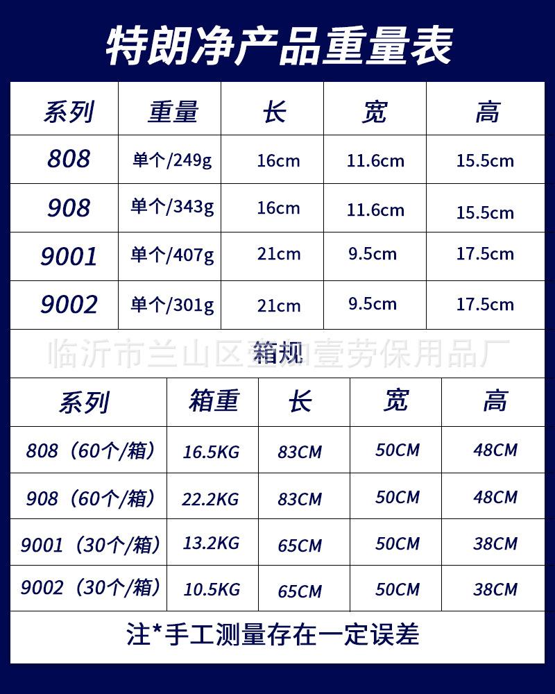 e2e983f1f6aa576824378cd0383b44