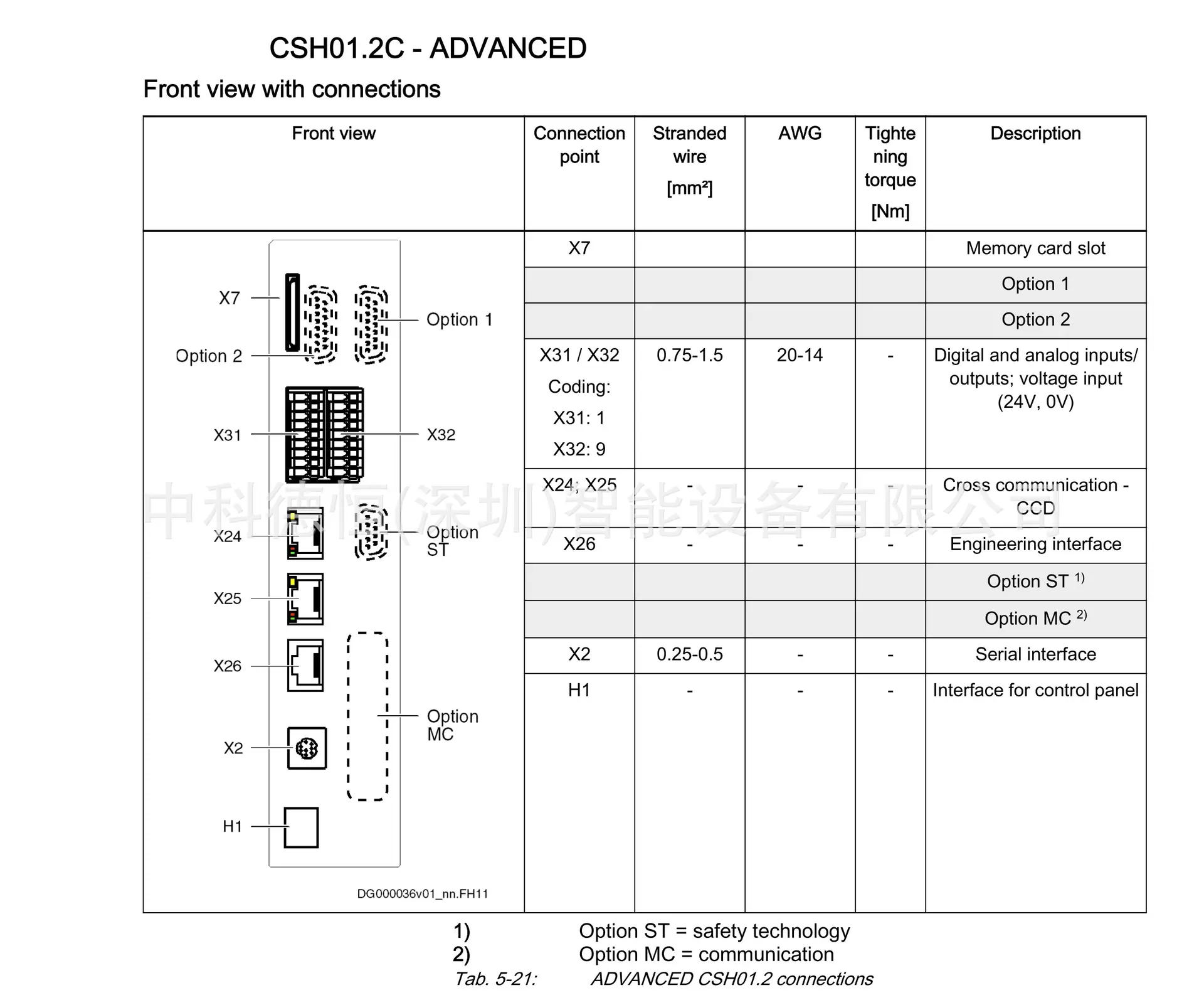 CSH01.2C-4.jpg