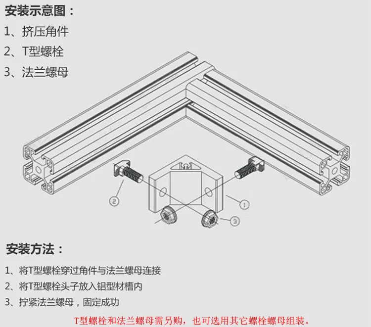 凤鑫挤压角件 (1)