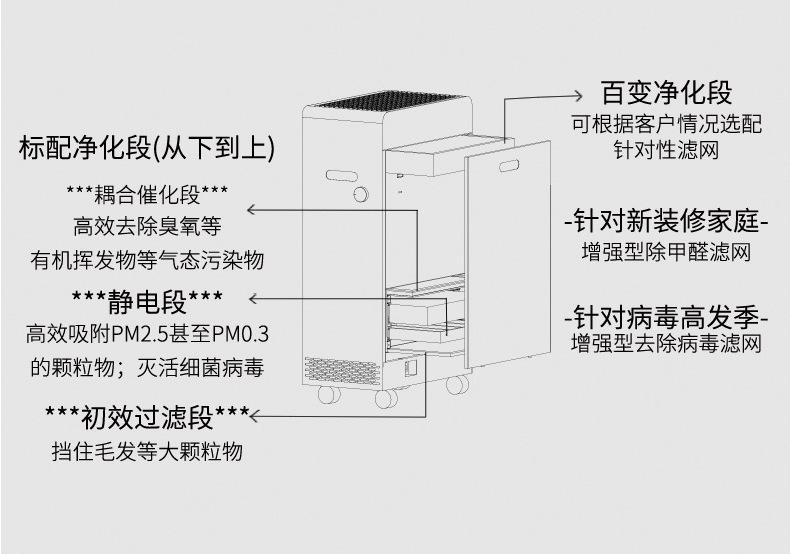 壁挂新风机4_01_01_06