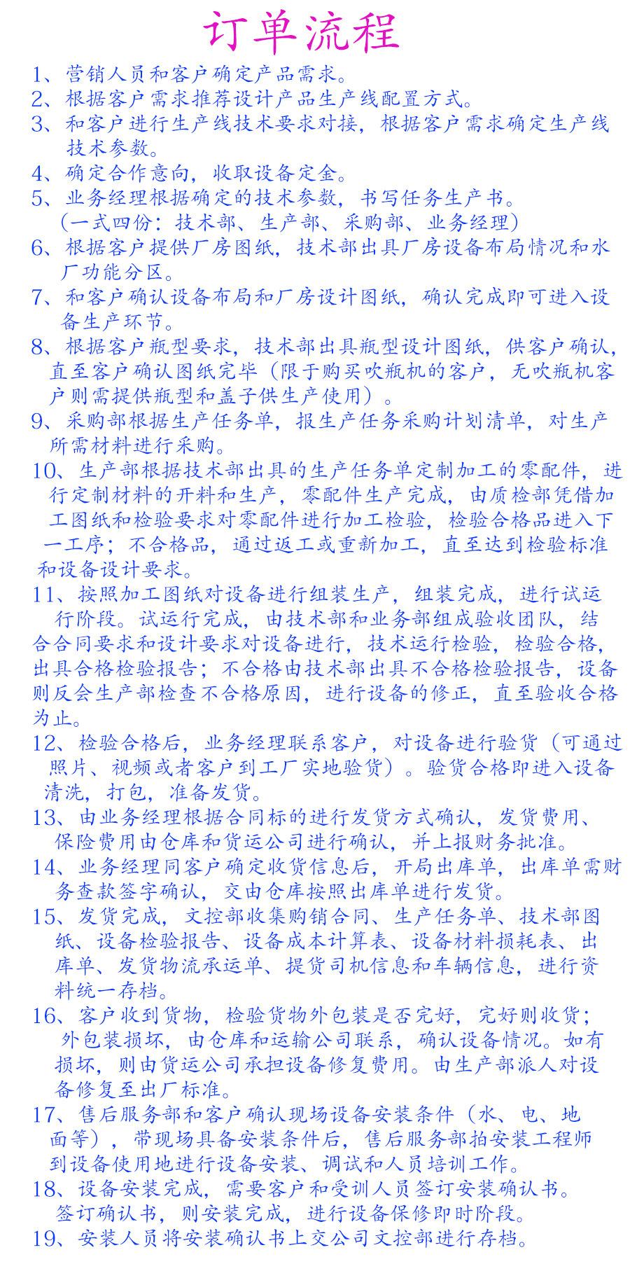 订单流程