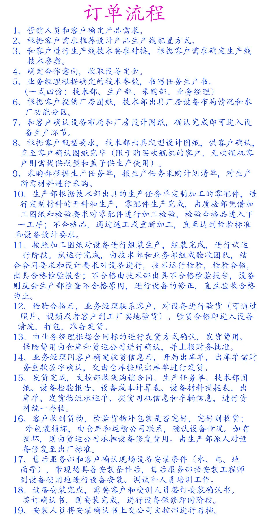 订单流程
