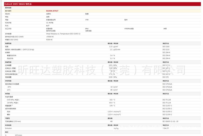 搜物性,精准塑胶材料物性搜索网站_副本