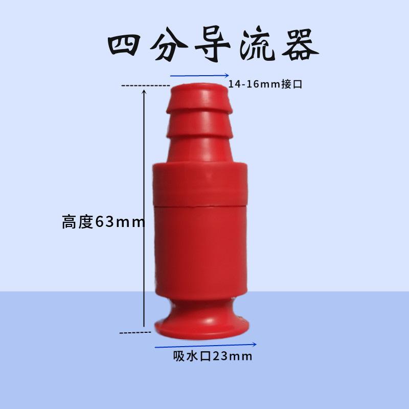 四分头尺寸图