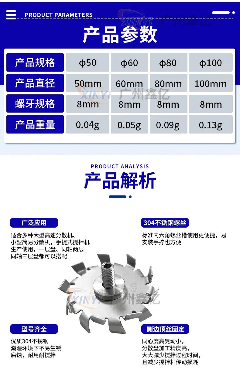 研磨一体机详情页_02.jpg