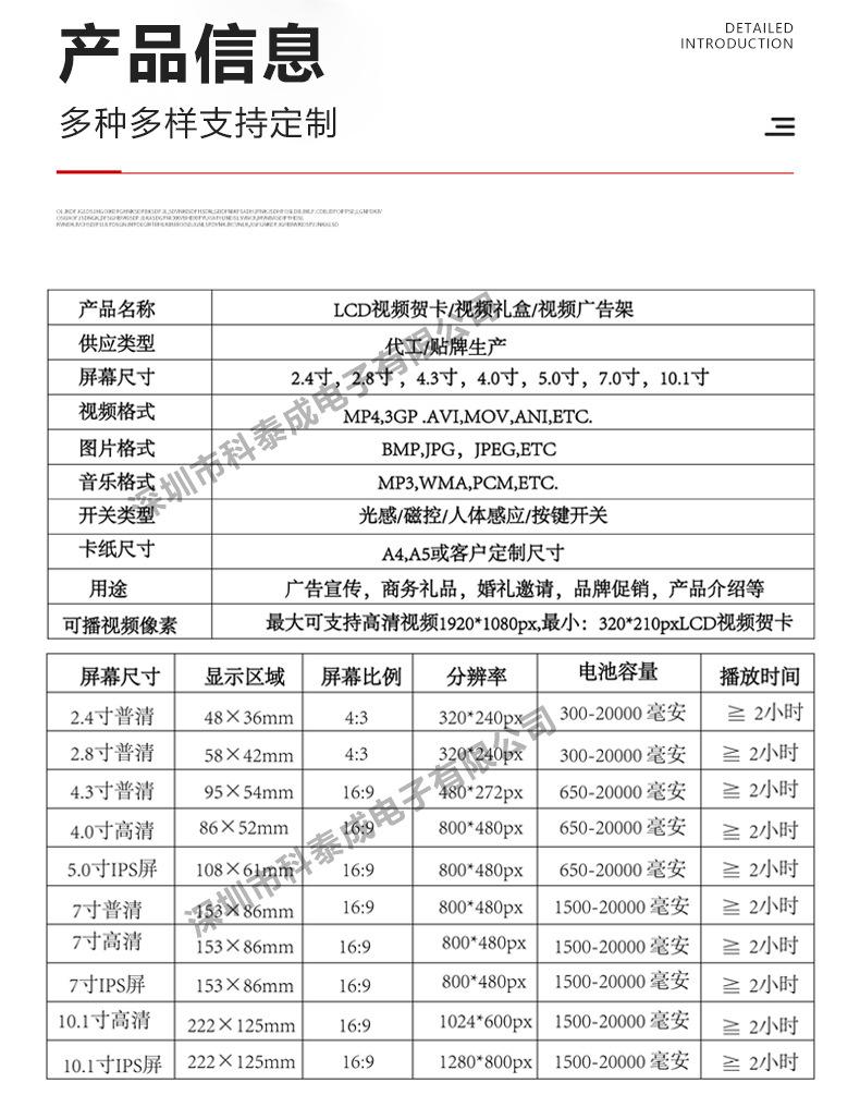 详情-3