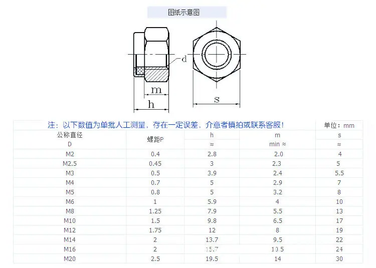 防松螺母-0.jpg