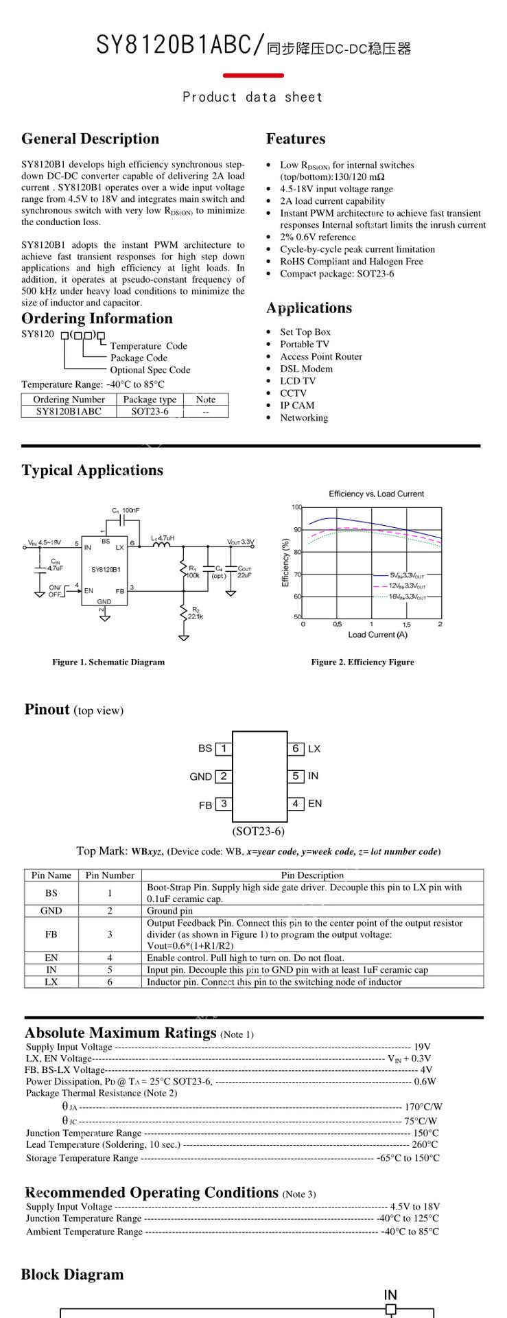 SY8120B1ABC（1）
