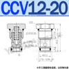 Cartucho YDF10 CCV04 Válvula unidireccional roscada Df08-00 Válvula de mantenimiento de presión hidráulica 01 Válvula de retención LCV-12 16